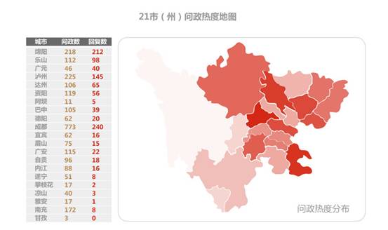 ��(w��n)���Ĵ����ɶ��W(w��ng)������� �d�(y��ng)�؏�(f��)�����