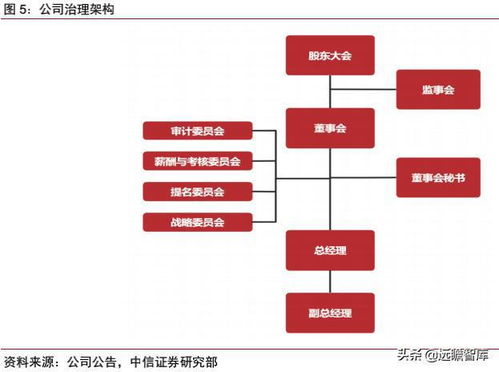 通往新能源、新材料、新食品的玉米之道 中糧科技公司深度研究與農(nóng)業(yè)技術(shù)創(chuàng)新